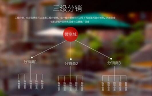 微信三级分销