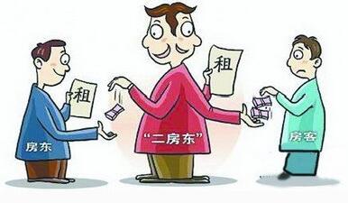 智慧租房APP开发